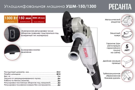 Углошлифовальная машина (болгарка) Ресанта УШМ-150/1300 75/12/6 купить в Магнитогорске