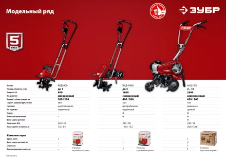 Культиватор электрический ККД-900 серия МАСТЕР купить в Магнитогорске