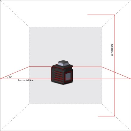 Нивелир лазерный ADA Cube 360 Ultimate Edition купить в Магнитогорске