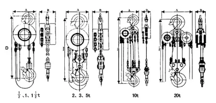 Таль ручная цепная тип HSZ-E г-п 5 тонн H=3 метра купить в Магнитогорске