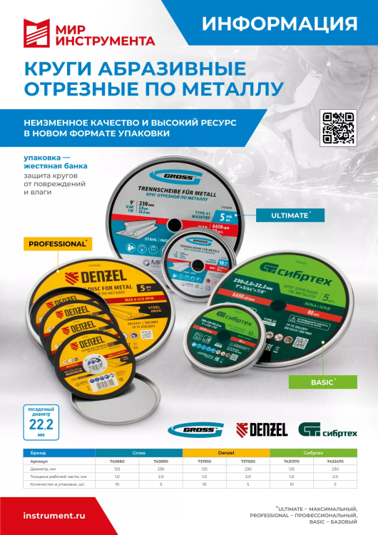Круг отрезной по металлу, 230 х 2,0 х 22,2 мм, A36TBF, в метал.банке, 5 шт. Denzel 737920 купить в Магнитогорске