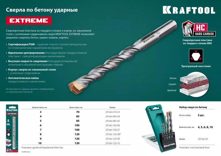 Сверла по бетону EXTREME Оберон 29166-070-03 купить в Магнитогорске