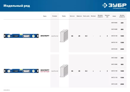 ЗУБР ЭКСПЕРТ-М, 1000 мм, с зеркальным глазком, мощный магнитный уровень, Профессионал (34572-100) купить в Магнитогорске