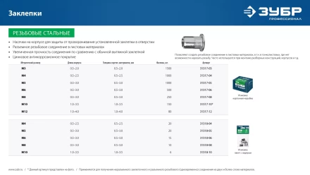 ЗУБР М6, станд. бортик, 15 шт, стальные резьбовые заклепки с насечками, Профессионал (31318-06) купить в Магнитогорске