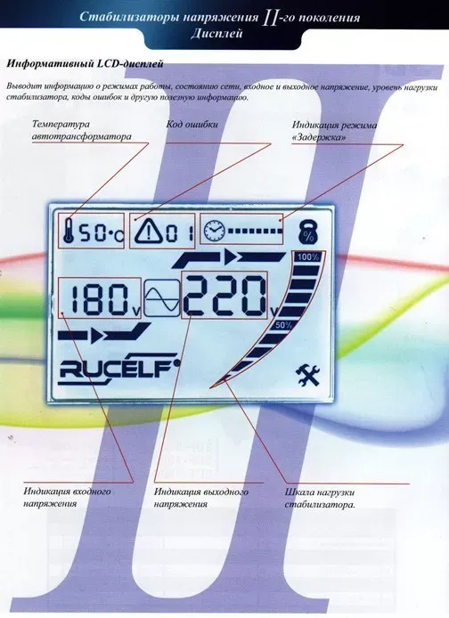 Стабилизатор напряжения RUCELF SDW II-9000-L купить в Магнитогорске