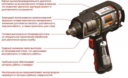 Пневмогайковерт SCORPIO YU-1281T 1/2&quot; 138 кг/м, 2,02 кг Twin Hammer купить в Магнитогорске