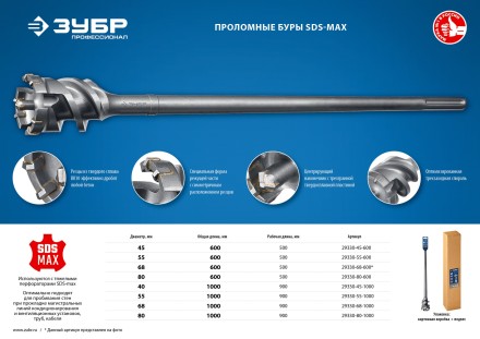 ЗУБР 80 х 500/600 мм, SDS-max проломной бур, Профессионал (29330-80-600) купить в Магнитогорске