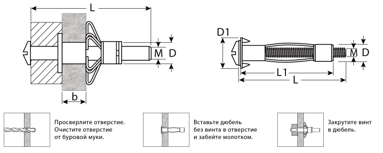 ЗУБР МОЛЛИ, М5 х 52 х 11 мм, 80 шт, анкер для пустотелых конструкций (302472-05-052) купить в Магнитогорске