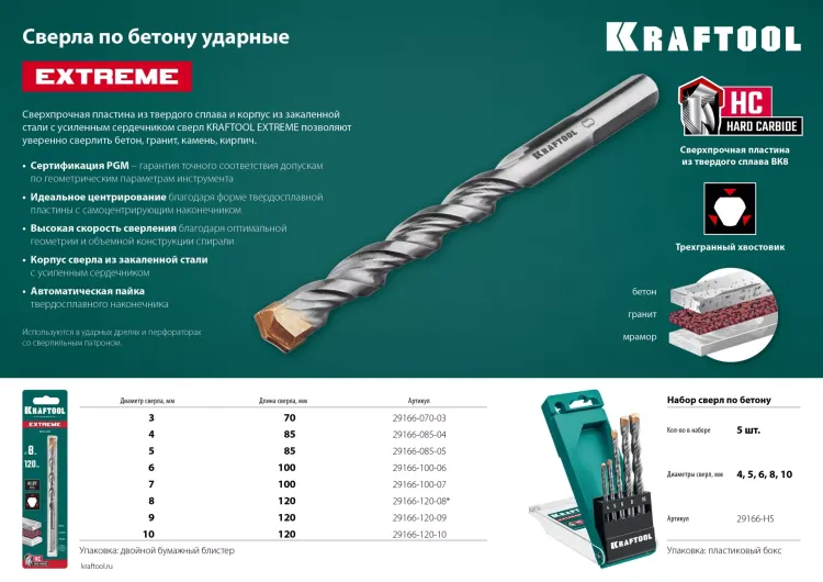 Сверла по бетону EXTREME Оберон 29166-085-05 купить в Магнитогорске