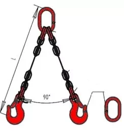 Строп цепной двухветвевой 2СЦ 17 т L=1 м 8 кл купить в Магнитогорске