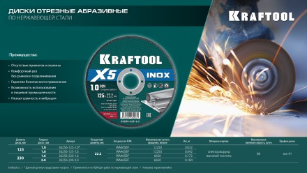 Круги отрезные абразивные, по нержавеющей стали 36256-230-2.0 купить в Магнитогорске
