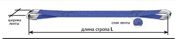 Строп текстильный петлевой СТП-1 т L=3.5 м SF7 30 мм купить в Магнитогорске