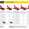 Домкрат гидравлический подкатной "RED FORCE", 2т, 125-320мм, в кейсе, STAYER 43152-2-K 43152-2-K купить в Магнитогорске