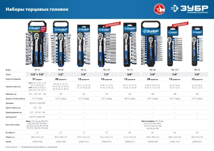 ЗУБР ТБ-12У, 12 предм., (1/2), набор торцовых головок, Профессионал (27650-H12) купить в Магнитогорске
