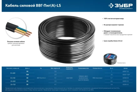 ЗУБР ВВГ-Пнг(А)-LS, 2 x 1.5 мм2, 50 м, ГОСТ 31996-2012, плоский, силовой кабель с пониженным дымо-газовыделением, Профессионал (60006-50) купить в Магнитогорске