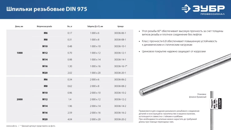 ЗУБР DIN 975, кл. пр. 6.8, М16 x 1000 мм, резьбовая шпилька, 1 шт, Профессионал (30336-16-1) купить в Магнитогорске