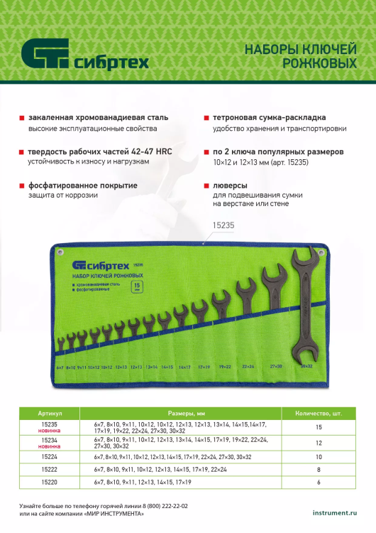 Набор ключей рожковых Сибртех 15234, 6 - 32 мм, 12 шт., CrV, фосфатированные купить в Магнитогорске
