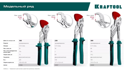 Сменные защитные накладки на губки KRAFTOOL 22066-S3 купить в Магнитогорске