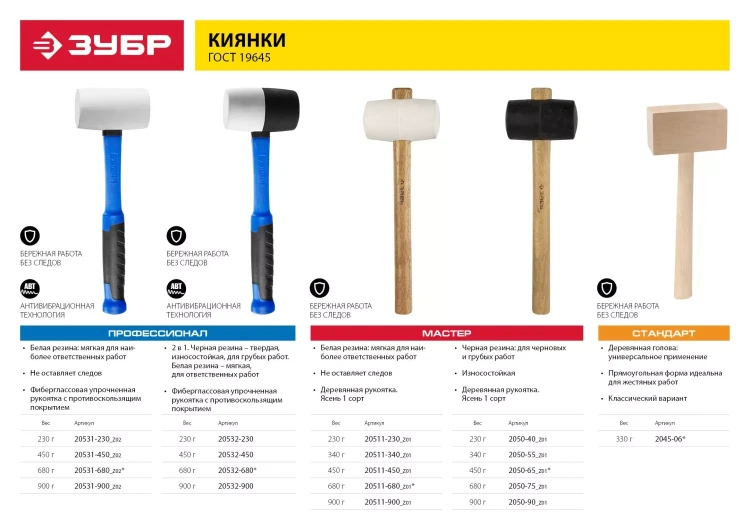 Киянка ЗУБР "МАСТЕР" резиновая с деревянной ручкой, 0,45кг 2050-65_z01 купить в Магнитогорске