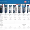 ЗУБР ТМ-12У, 12 предм., (1/4), набор торцовых головок, Профессионал (27651-H12) купить в Магнитогорске