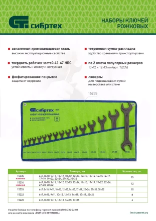 Набор ключей рожковых Сибртех 15235, 6 - 32 мм, 15 шт., CrV, фосфатированные купить в Магнитогорске