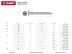 Гвозди ЗУБР &quot;МАСТЕР&quot; толевые оцинкованные ГОСТ 4029-63, 2,5х40мм, 5кг 305210-25-040 купить в Магнитогорске