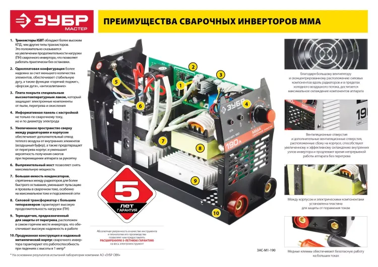 Сварочный инвертор ММА ЗАС-М1-170 серия МАСТЕР купить в Магнитогорске