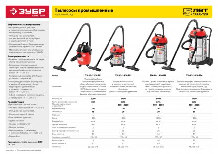 Пылесос хозяйственный М1 ПУ-15-1200 М1 серия МАСТЕР купить в Магнитогорске