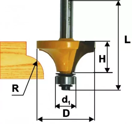 Фреза кром калевочная ф254х13мм R63мм хв 8мм 9241 купить в Магнитогорске