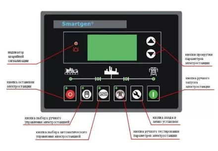 Дизельгенератор Исток АД250С-Т400-РМ21(е) купить в Магнитогорске