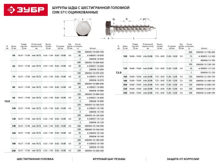 Шурупы ЗУБР &quot;МАСТЕР&quot; с шестигранной головкой, оцинкованные, 10x120, 300шт 300450-10-120-300 купить в Магнитогорске