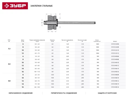 Заклепки ЗУБР стальные, 4,8x12мм, 500шт 31313-48-12 купить в Магнитогорске