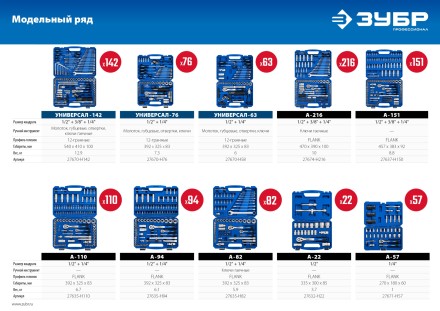 ЗУБР А-216, 216 предм., (1/2+ 3/8+ 1/4), универсальный набор инструмента, Профессионал (27674-H216) купить в Магнитогорске