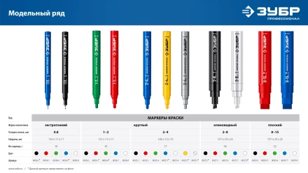 ЗУБР Мини черный, 1-3 мм, 80 шт, перманентный маркер (06331-2) купить в Магнитогорске
