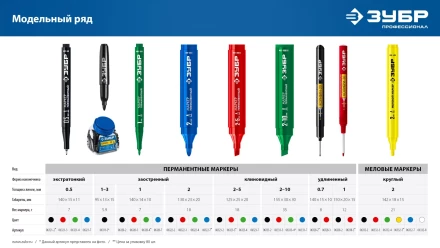 ЗУБР Мини черный, 1-3 мм, 80 шт, перманентный маркер (06331-2) купить в Магнитогорске
