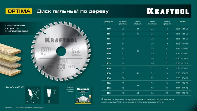 Диск пильный OPTIMA, повышенный ресурс 36951-350-30 купить в Магнитогорске