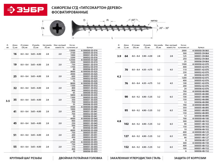Саморезы фосфатированные с крупной резьбой, гипсокартон-дерево, ЗУБР 300036-35-045, PH2, 3,5 x 45 мм, 45 шт 300036-35-045 купить в Магнитогорске