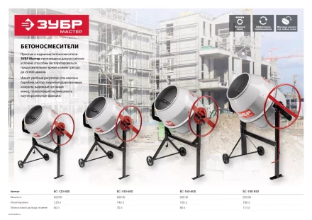 Бетономешалка электрическая БС-120-600 серия МАСТЕР купить в Магнитогорске