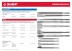 Зубило ЗУБР &quot;МАСТЕР&quot; SDS-Plus плоское узкое для перфораторов, 20х250мм 29232-20-250 купить в Магнитогорске