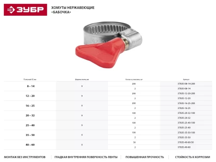 Хомуты ЗУБР &quot;ЭКСПЕРТ&quot; &quot;Бабочка&quot;, нерж. сталь, накатная лента 9 мм, 16-25 мм, 200 шт 37835-16-25-200 купить в Магнитогорске