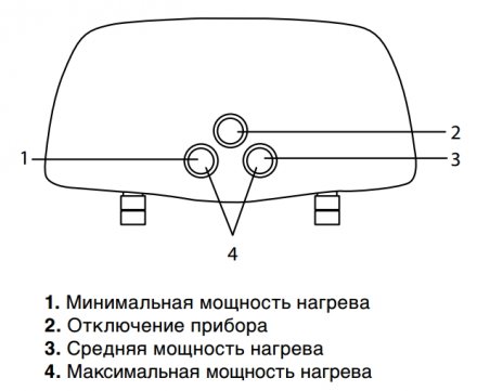 Водонагреватель проточный ZANUSSI 3-logic 5.5 T кран купить в Магнитогорске