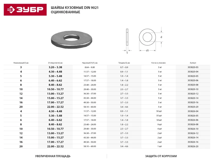 Шайба ЗУБР "МАСТЕР"кузовная, DIN 9021, оцинкованная, 6мм, 5кг 303820-06 купить в Магнитогорске