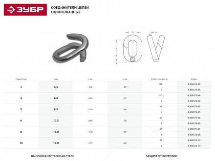 Соединитель цепей ЗУБР, оцинкованный, 6мм, 1 шт 4-304576-06 купить в Магнитогорске