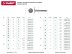 Гвозди ЗУБР &quot;МАСТЕР&quot; с большой потайной головкой оцинкованные чертеж №7811-7102, 4,2х90мм, 5кг 305090-42-090 купить в Магнитогорске