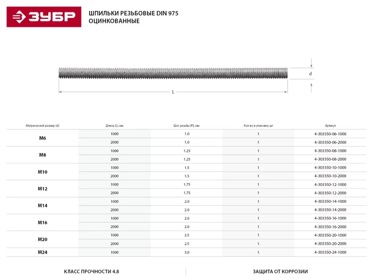 Шпилька ЗУБР резьбовая DIN 975, класс прочности 4.8, оцинкованная,   М6x1000, ТФ0, 1 шт. 4-303350-06-1000 купить в Магнитогорске