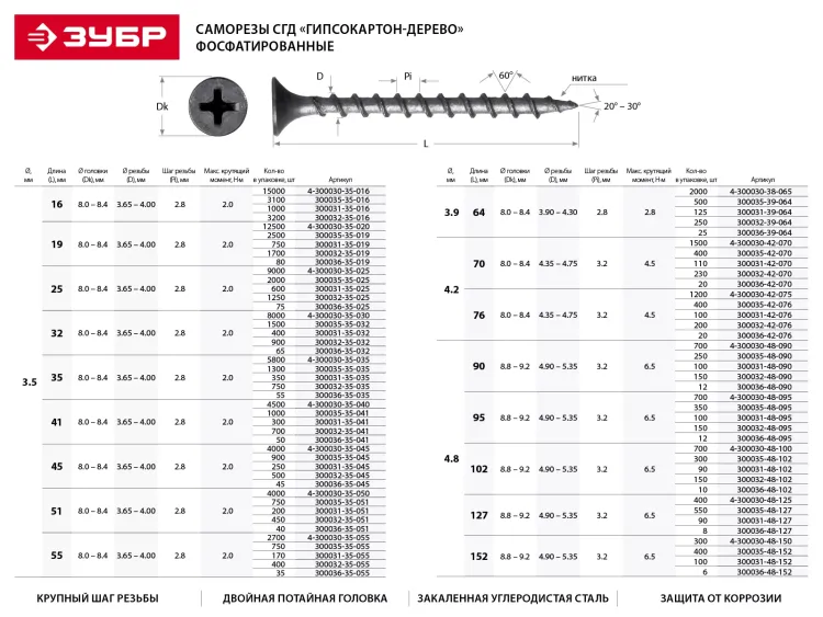 Саморезы фосфатированные с крупной резьбой, гипсокартон-дерево, ЗУБР 300036-35-055, PH2, 3,5 x 55 мм, 35 шт 300036-35-055 купить в Магнитогорске