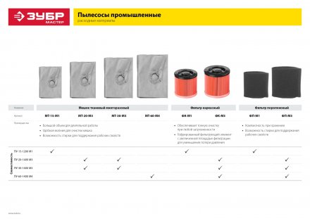 Мешок тканевый многоразовый М1 тип серия МАСТЕР купить в Магнитогорске