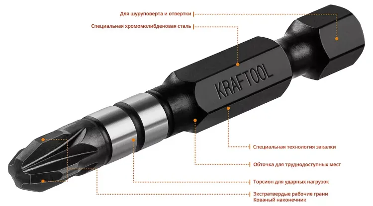 Биты для ударных шуруповертов KRAFTOOL Impact Pro PZ 26193-3-50-S10 купить в Магнитогорске