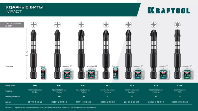 Биты для ударных шуруповертов KRAFTOOL Impact Pro PZ 26193-3-50-S10 купить в Магнитогорске