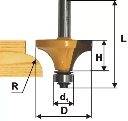 Фреза кром калевочная ф16х6мм R1,6мм хв 8мм 9258 купить в Магнитогорске